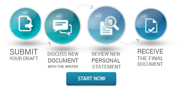writing a personal statement for pediatric residency writing a personal statement for pediatric residency